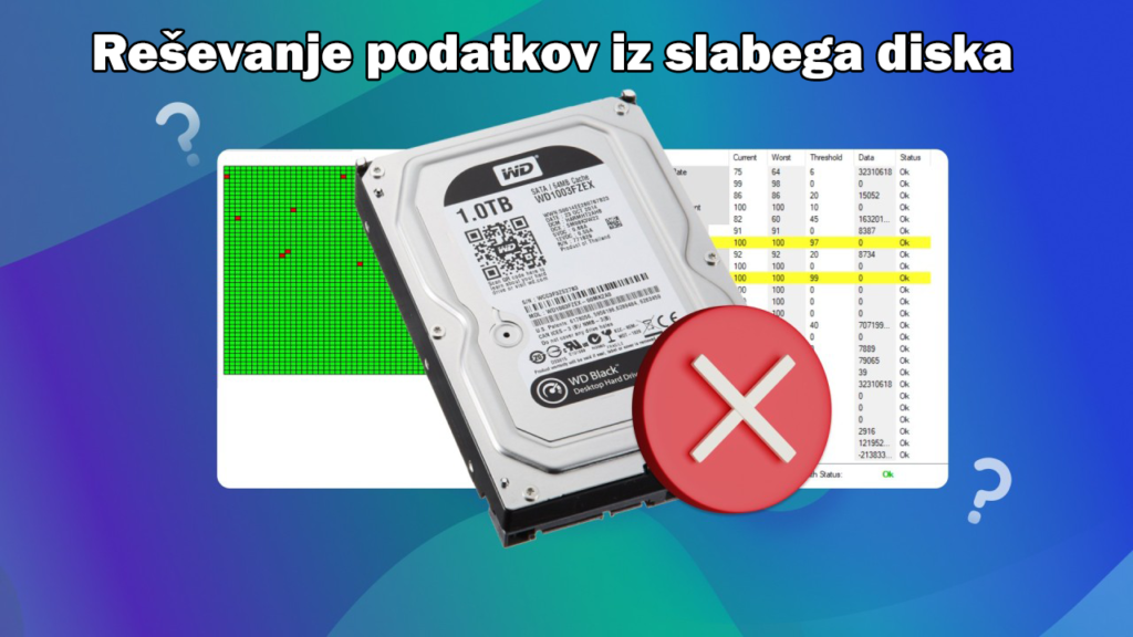 reševanje podatkov iz diska